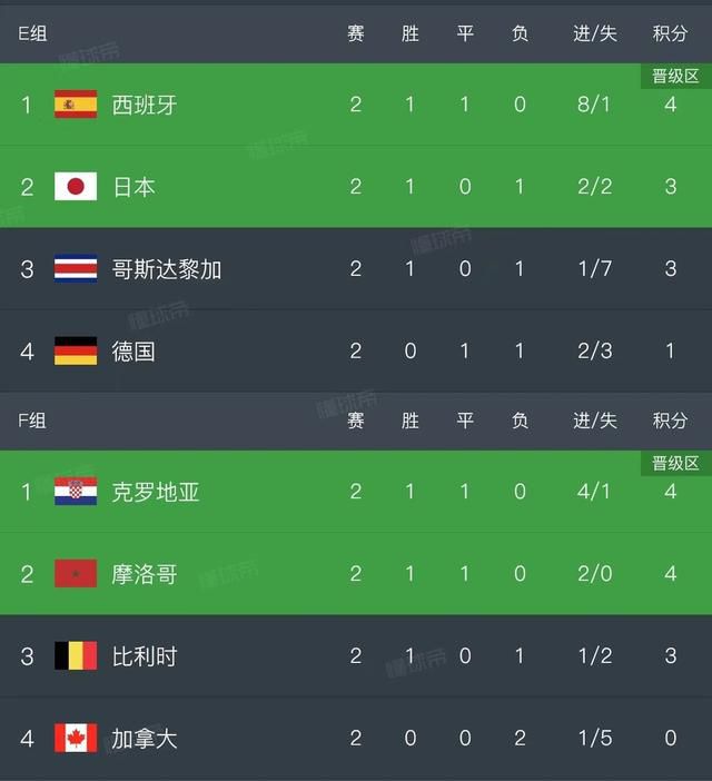 沮丧的妻子